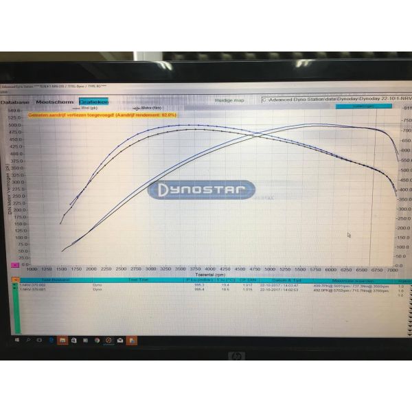 PURETURBO N55 EWG Stage 2 Turbo